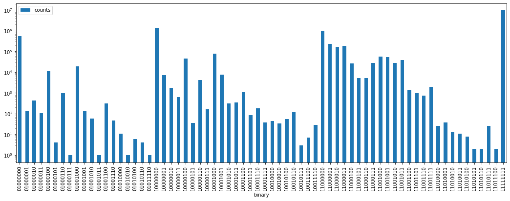 ../_images/tutorials_Working_with_HLS_datasets_and_nasa_hls_30_2.png