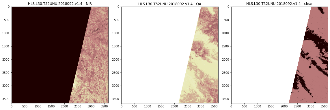 ../_images/tutorials_Working_with_HLS_datasets_and_nasa_hls_46_0.png